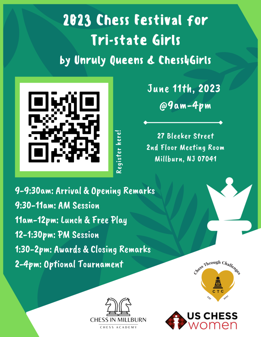 Home Chess Through Challenges